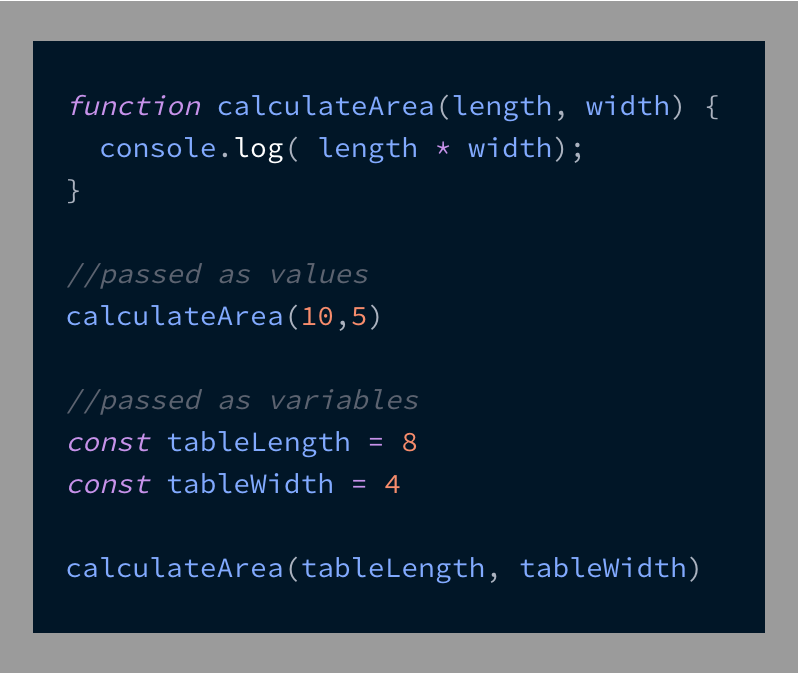 comments code
                    snippet